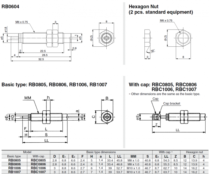 Smc Rbc1007 SMC RB1006, RBC1006, RB1007, RBC1007 RB Series Carbon steel Shock Absorber