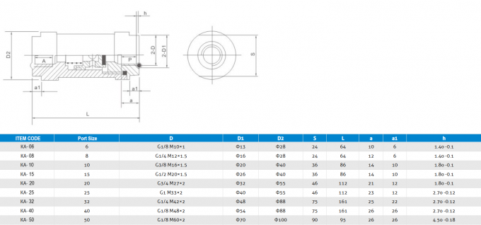 KA Series KA-25, KA-32, KA-40, KA-50 Air Flow Control One-way Check ...